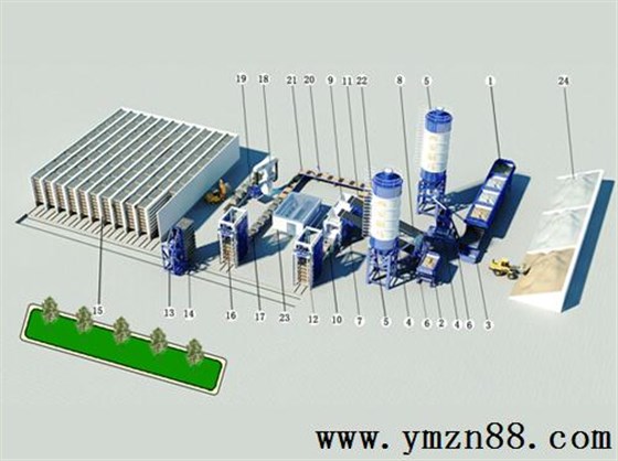 水泥免燒磚機(jī)生產(chǎn)工藝示意圖