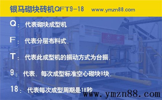 砌塊磚機(jī)型號解釋